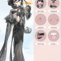 IDLCfM