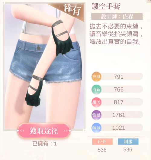 28703