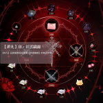 L0ZMur