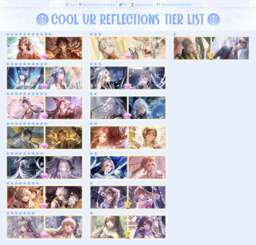 Cool UR Designers Reflection