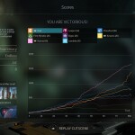 M82dV0