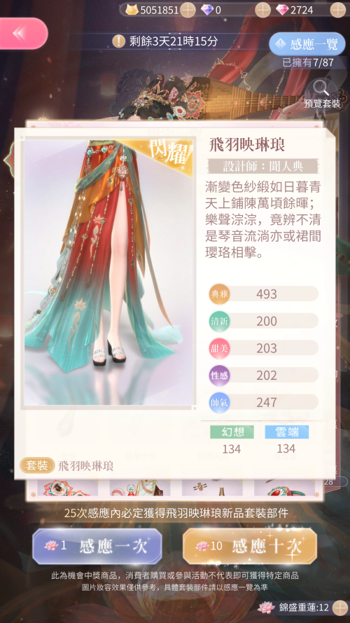 TQQQW0