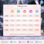 TQcGaa