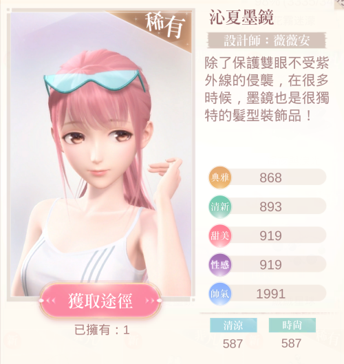 28202