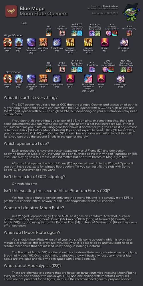 qpdS4D.png